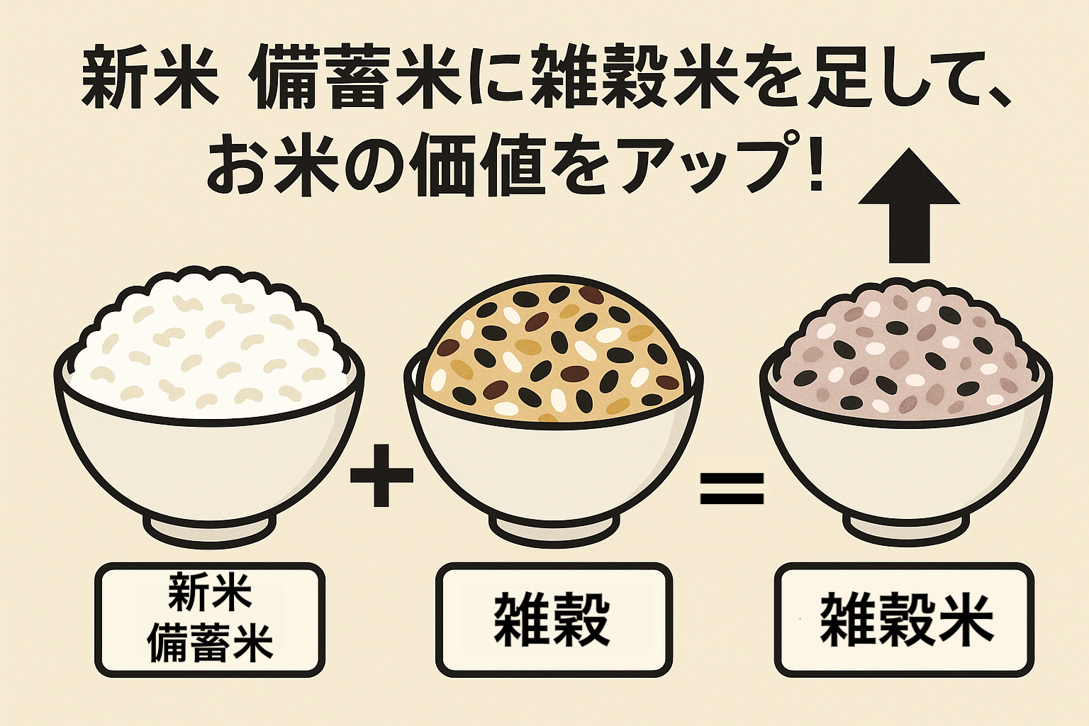 【備蓄米が広がるいまこそ！】白米に混ぜる「雑穀米」で毎日のごはんをもっと健康に、おいしく